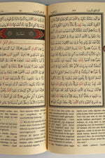 Qur’an Kerim En Nederlands Vertaling